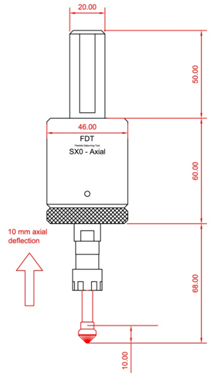 FDT-Axial-Push-Dimensions